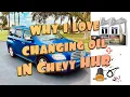 Changing the Oil in Chevy HHR