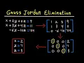 Master Gaussian Elimination in PyTorch A Step by Step Guide for Beginners