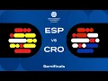 ESP vs Croatia | Semifinals | Day 7 | World Aquatics Men's U20 Water Polo Championships 2025