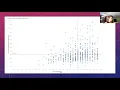 2020 Compensation Survey Results with Yvette Menase and Chloe Shearer - Heartifacts 2020