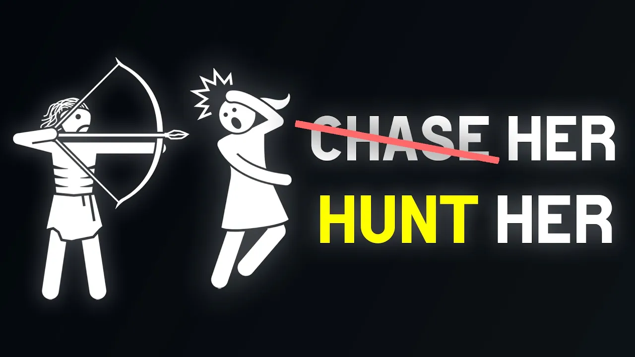 Outline Video Never chase a woman, Here's What REALLY Works.
