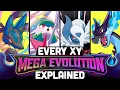 The Design Origins of Mega Pokemon