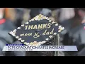 Graduation rates in Frederick County increasing