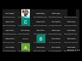 Download Lagu Topic 8_ Writing skills part 1