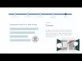 Hidexe Tutorial - Contract Fulfillment Tool