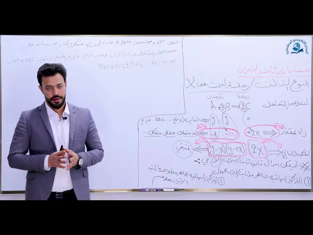⁣مادة الكيمياء للصف السادس الاعدادي: ثابت الاتزان 3
