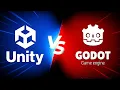 Unity or Godot in 2025 - Which Game Engine is Right for You