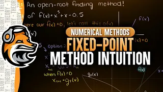 Fixed Point Iteration Method Intuition Numerical Methods