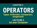 Operators And Expressions Chapter 2 Lecture 2 Python Programming