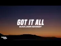 Blxst Dom Kennedy - Got It All