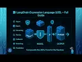 Master LangChain LangChain Expression Language LCEL with Examples