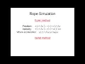 Rope Simulation