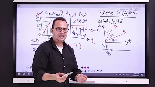 تانيه ثانوي الفصل الثاني شرح الحركه والسرعه حل ١٠٠سوال لو انت ميح اسمعها هتبقي دحيح 