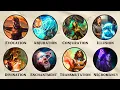 Every School Of Magic Explained In 14 Minutes