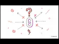 The T SQL Subquery Masterclass