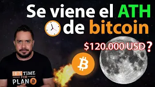 😎3 PICOS en PRECIO de BITCOIN 2024🚀🚀🚀