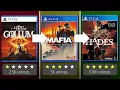 Download Lagu I Platinum'd 1-5 Star PSN Games