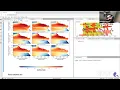 Scalable Computing in Oceanography with Deepak Cherian