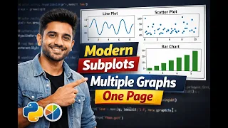 Python Matplotlib Subplots Explained Modern Way One Figure Multiple Graphs