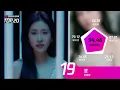 【本周TOP20】周傑倫《聖誕星 (feat. 楊瑞代)》二連冠！汪蘇瀧周深表現優秀！