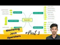 Mastering Java Operators Essential Interview Questions
