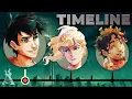 The Complete Percy Jackson Timeline