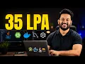 5 LPA to 35 LPA Software Engineer Roadmap What Actually Matters in 2026
