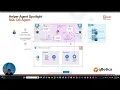 Transform Questions into Answers Build a Conversational SQL Agent in Minutes with UiPath