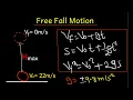 Free fall motion physics problems made easy