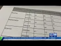 Kentucky Department of Education releases annual school report card