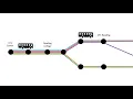 A Data-Driven Approach To Bus Timetable Optimisation Recommendations