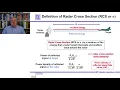 Introduction to Radar Systems - Lecture 2