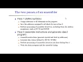 13 System software VTU tutorial The two passes of an assembler Pass 1 and Pass