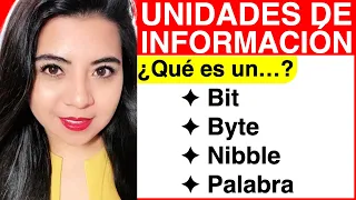 Fundamentos de Informática y Programación en Lenguaje C
