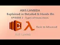 Master Serverless AWS Lambda Invocations Synchronous Execution Explained Hands-On Lab