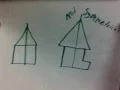 Symmetric Property