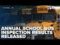 School bus report card Missouri State Highway Patrol releases annual inspection results