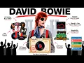 The Economics of David Bowie He Sold Himself to Wall Street