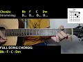 Ali Gatie - RUNNING ON MY MIND Guitar Tutorial (with CHORDS and STRUMMING PATTERNS)
