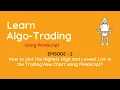 How to plot the Highest High and Lowest Low in the TradingView Chart using PineScript