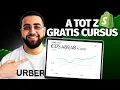 Download Lagu Hoe Start Je Met Dropshipping In 2024? (A-Z GRATIS CURSUS)