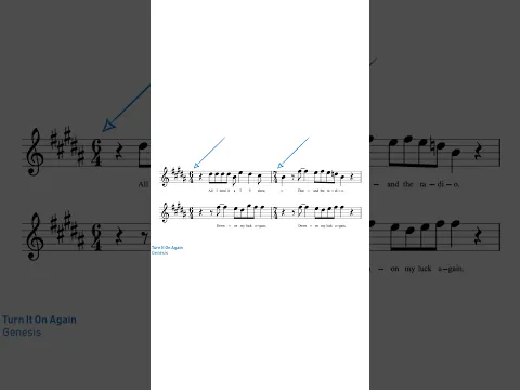 Why 13/4 time is rare