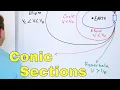 05 - Intro to Conic Sections Circles Ellipses Parabolas Hyperbolas