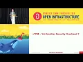 Enabling Security for OpenStack Guests - TPM Support for VMs at the Edge