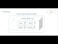 44 ABAP For ALL - Difference Between FM RFC and BAPI