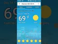 Current Weather Conditions in Branson Missouri