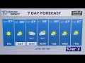 10 Weather Thursday evening forecast Tampa Bay area Oct 16 2025