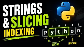 Python Strings Tutorial for Beginners String Basics Indexing Slicing Explained Part 1