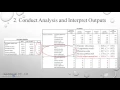 Multiple Linear Regression Backward Elimination