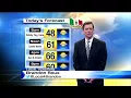 Your Cinco De Mayo forecast